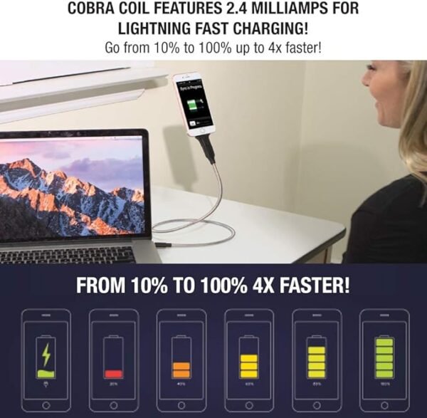 Cobra Coil Data Cable
